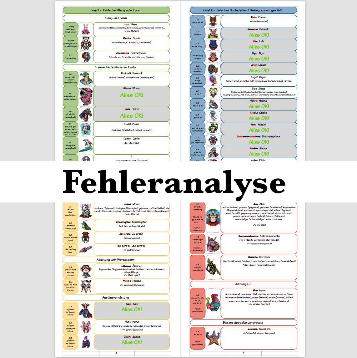 Rechtschreib-Analyse für Jugend & Erwachsene: HomeTest mit Fehlerhelden und Smart-Ente