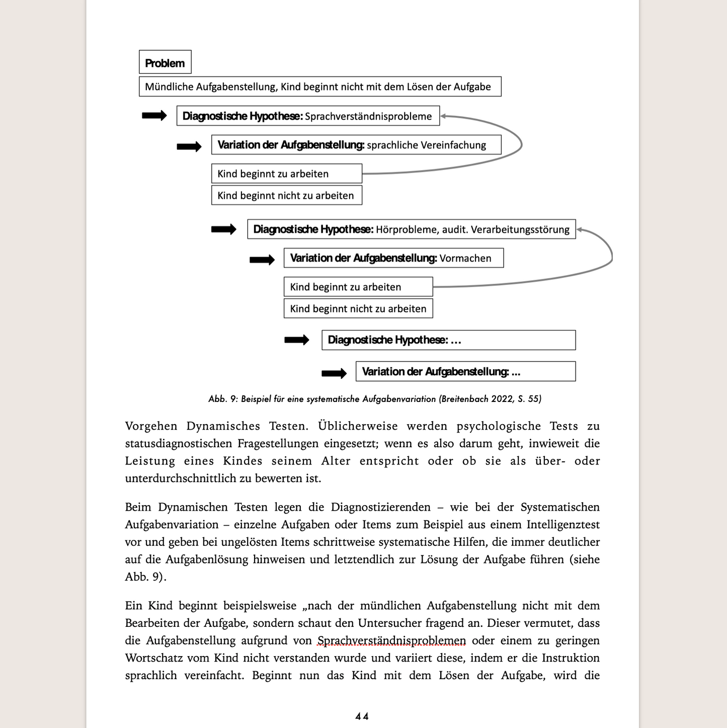 Das Märchen von der inklusiven Diagnostik