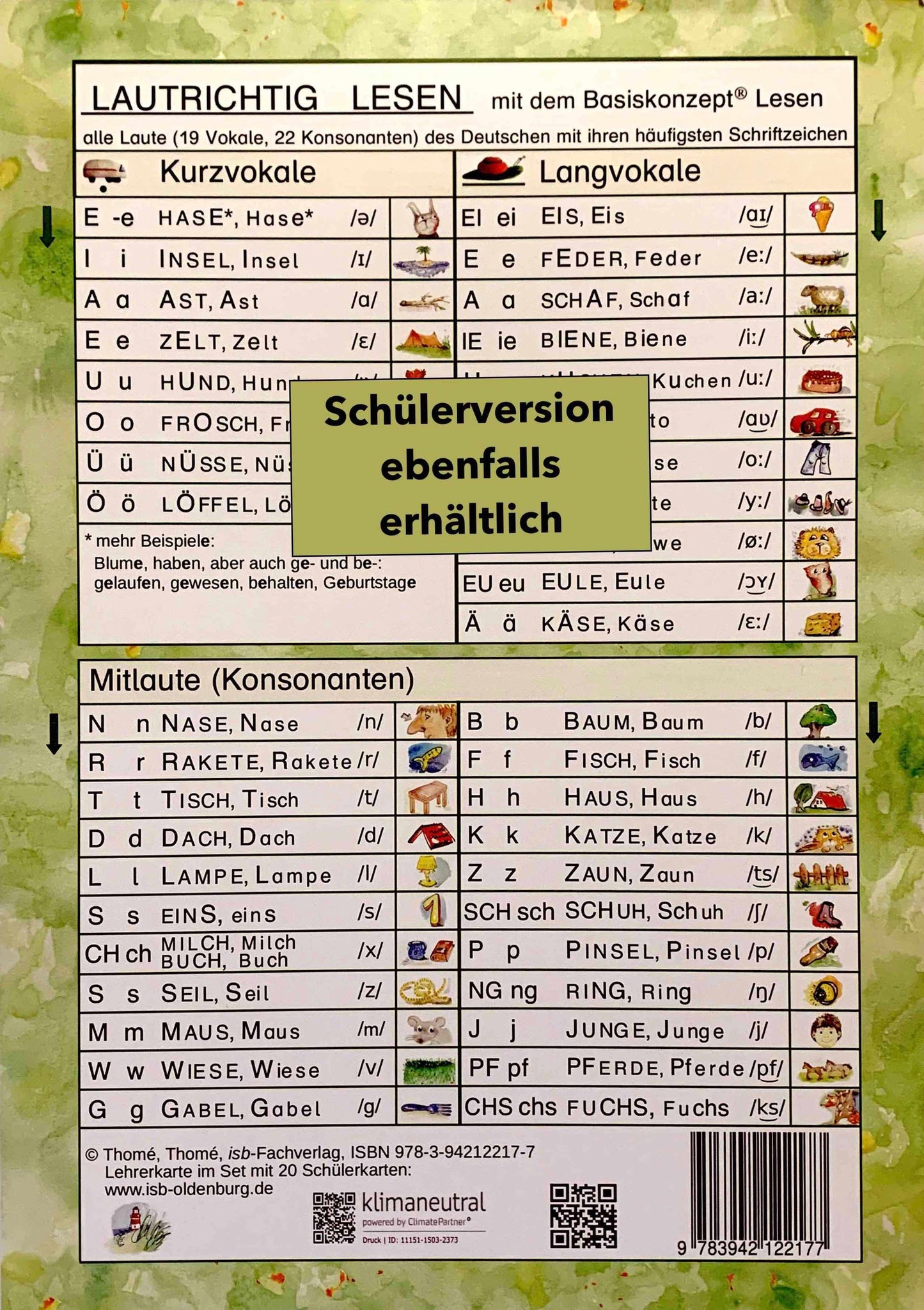 Die beste Lesetabelle - Lehrerversion