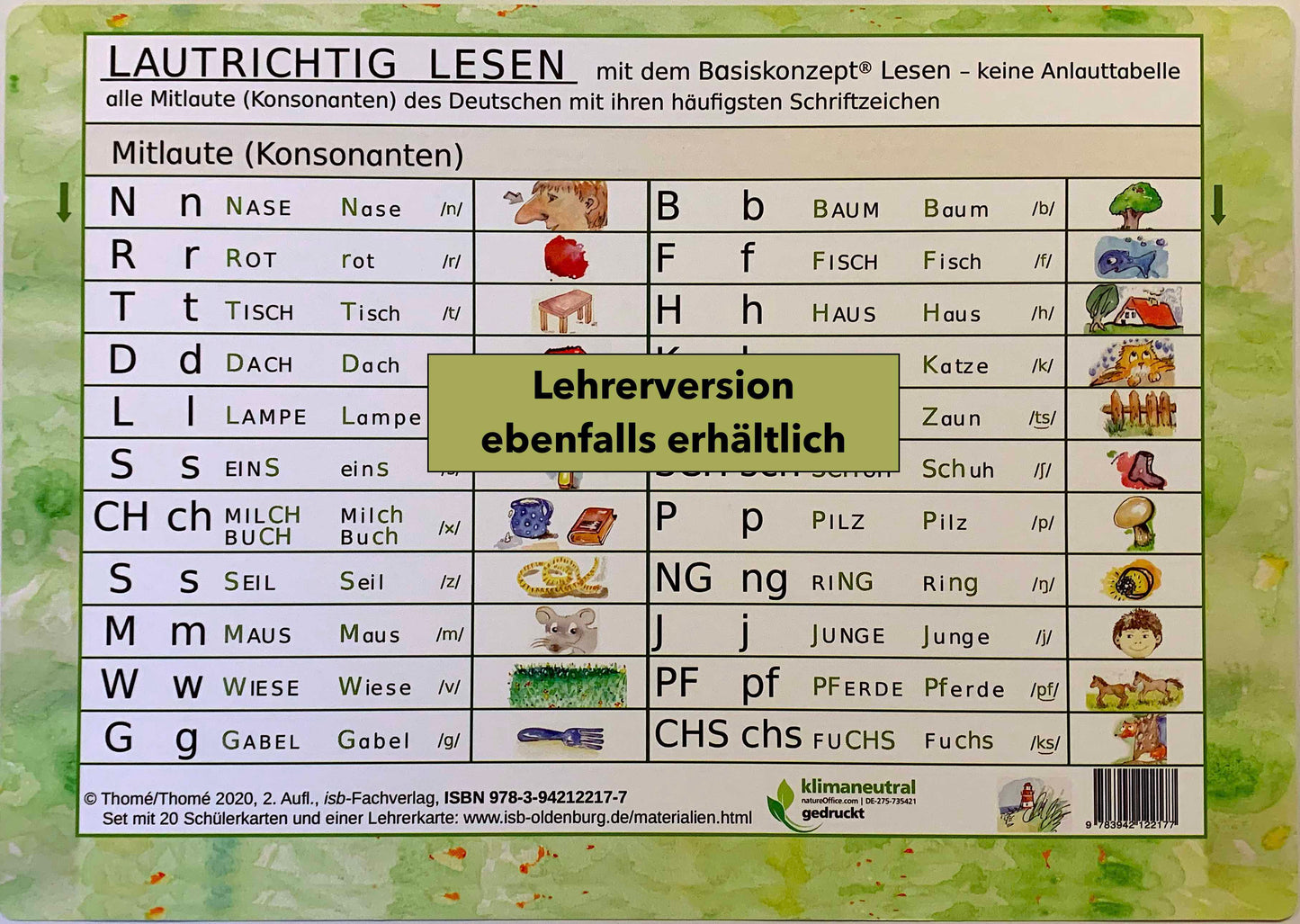 Die beste Lesetabelle - Schülerversion