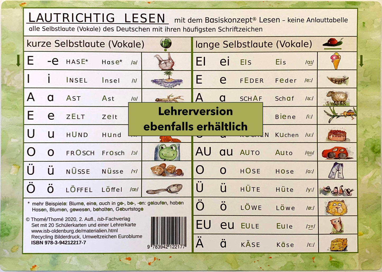 Die beste Lesetabelle - Schülerversion