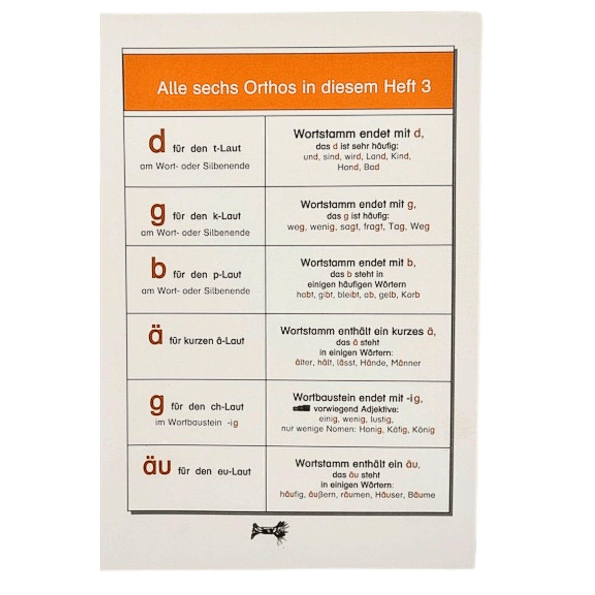 Übungsheft Wortstamm (Level 3, Regeln 3.5 - 3.9) von Prof. Thomé
