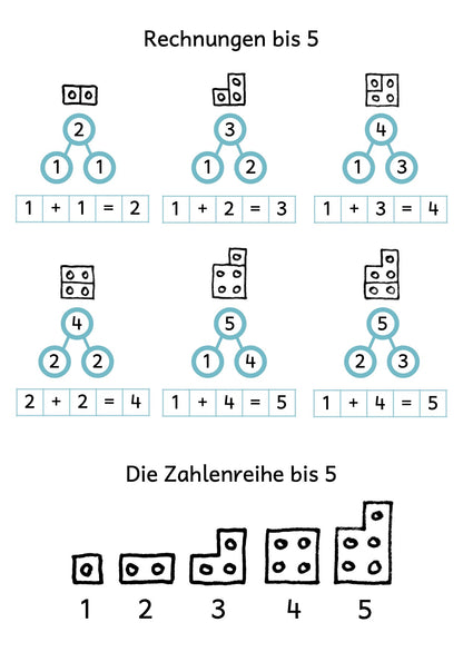 Erstes Rechnen mit Legosteinen