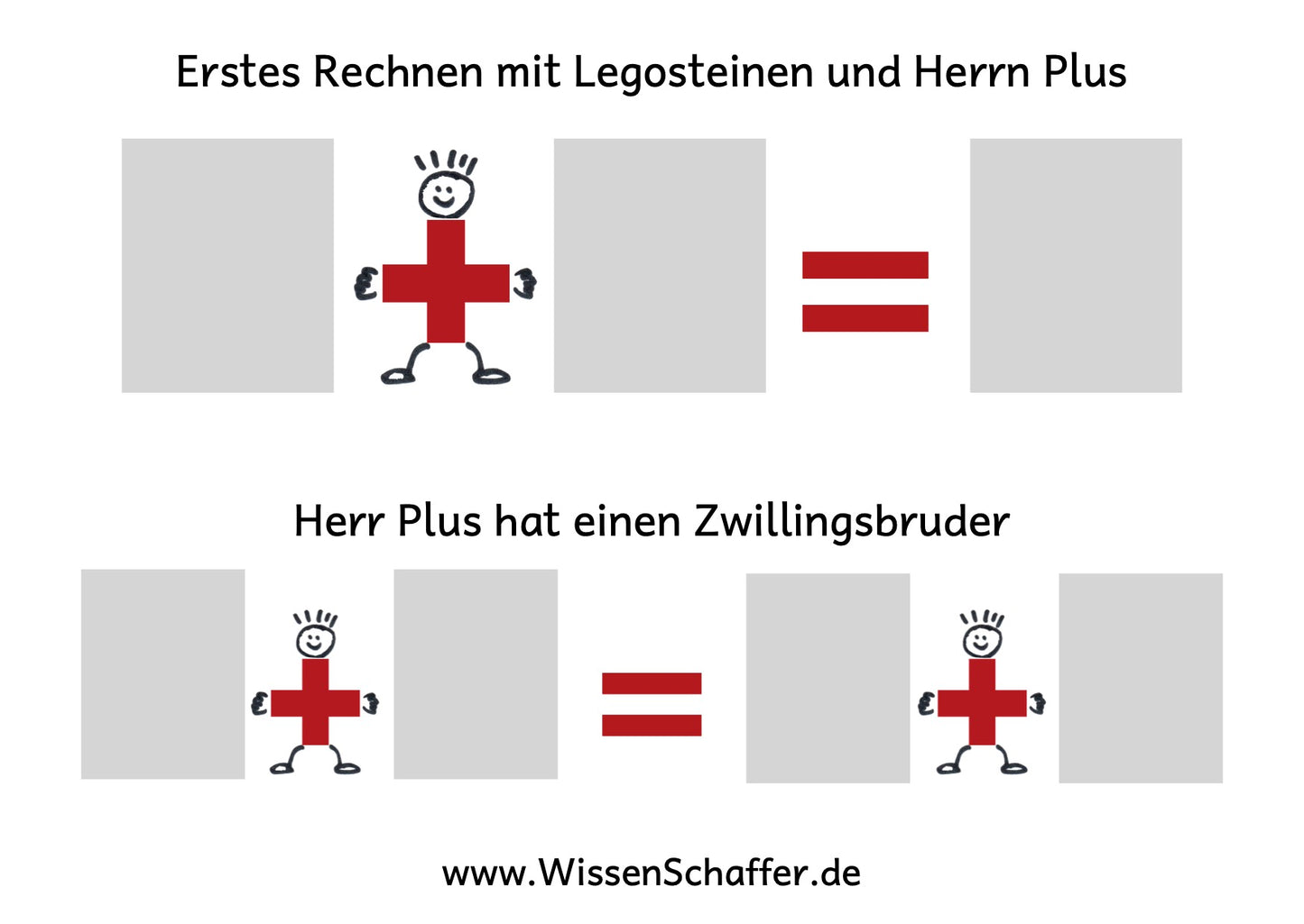 Erstes Rechnen mit Legosteinen