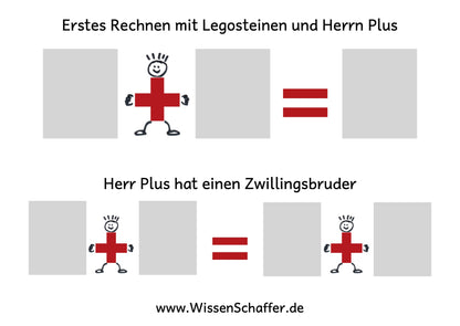 Erstes Rechnen mit Legosteinen