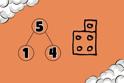 EinsPlusEins Kartei - 80 Karten + 20 exklusive Rechensteine