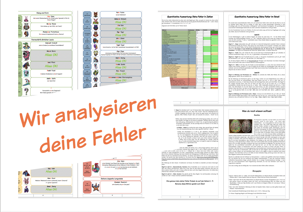 Rechtschreib-Analyse für Schüler 2.-9. Klasse