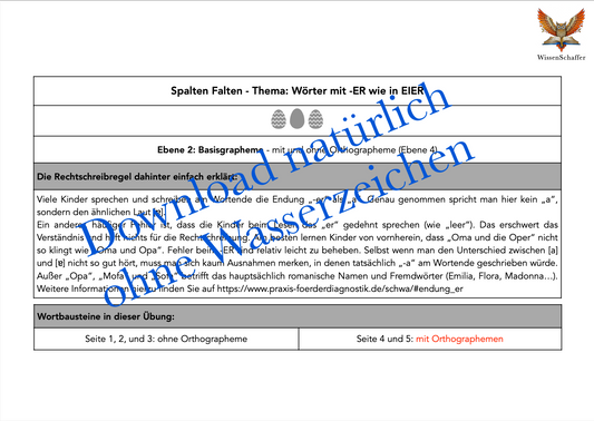 Profipaket Spalten Falten für Praxen und Lehrer