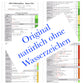 Profiset Rechtschreib-Analyse / LeseCheck für Kinderärzte