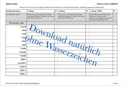 Kurzes O wie in FROSCH - SpaltenFalten Download